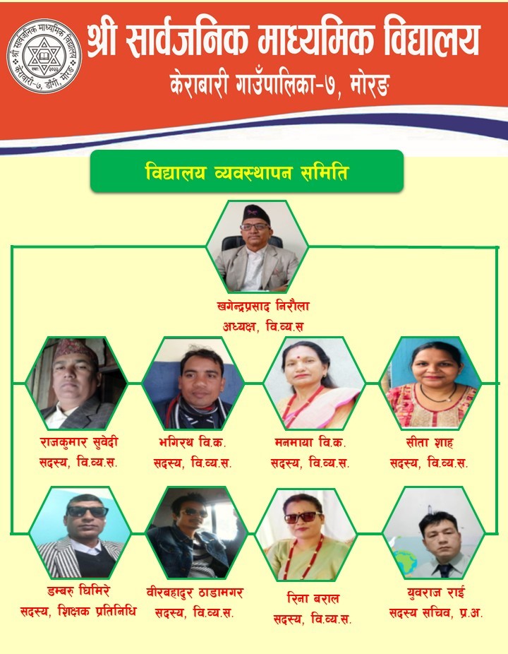 School Vision and Features